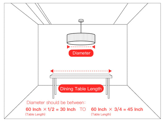 Chandelier Size Selection Guide